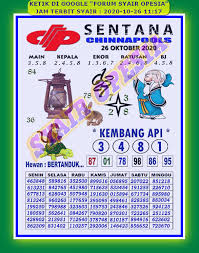 Syair Bd Sgp Senin 5 Oktober 2020