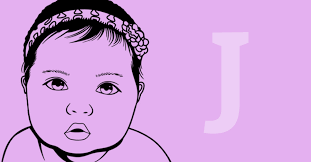 Vote for your favourite female celebrities whose first name starts with j 1 jennifer aniston Girl Names That Start With J Mama Natural