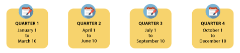 What Are The Testing Windows For The Cpa Exam Nasba