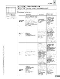 En esta clase vamos a realizar las páginas 31 a la 35 del libro matemáticas 6 grado. Solucionario 6 Grado De Primaria