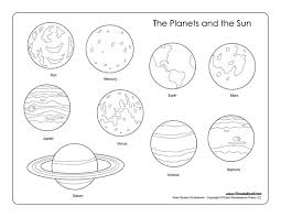 The solar system consists of the sun; Solar System Diagram Learn The Planets In Our Solar System