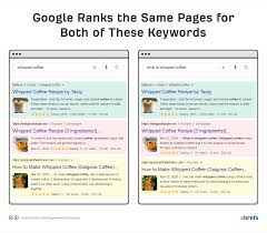 Check spelling or type a new query. Keyword Research The Beginner S Guide By Ahrefs