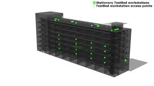 Edi Iot Testbed Elektronikas Un Datorzinatnu Instituts