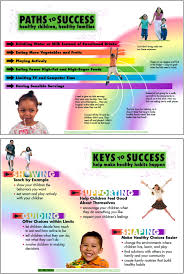 Parents can find resources on admissions, financial plans, and frequently asked questions, while educators can browse information on hiring, experience, and teaching strategie. Healthy Children Healthy Families Parents Making A Difference A Curriculum Integrating Key Nutrition Physical Activity And Parenting Practices To Help Prevent Childhood Obesity Journal Of Nutrition Education And Behavior