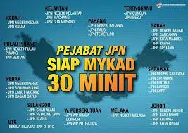 Dengan banyaknya personel tersebut semoga wilayah indonesia tercinta ini aman dari segala yang membahayakan negara. Sekarang Anda Tak Jabatan Pendaftaran Negara Malaysia Facebook