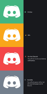 How to change your game status in discord. I Don T Know If It Was Intentional But 4 Of The 5 Default Discord Profile Pictures Seem To Match The Status Option Colors Discordapp