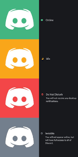 If you have any other discord username ideas, please let us know. I Don T Know If It Was Intentional But 4 Of The 5 Default Discord Profile Pictures Seem To Match The Status Option Colors Discordapp