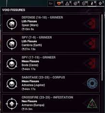 Void Traces Archives - Bgl