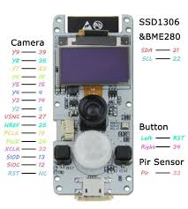 Now you must receive a message in your mobile as show bellow. Ttgo T Camera Is An Esp32 Cam Board With Oled And Ai Capabilities Electronics Lab Com