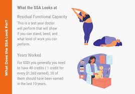 What To Have Before Going To The Social Security Office In Xenia Ohio What Xenia Ssa Looks For In 2020 Social Security Office Xenia Ohio Social Security