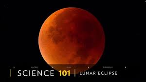 Keeping this in mind, and in addition to the lunar eclipse touching down on 8 degrees gemini in your birth chart, the way you process information will be a pivotal theme right before and throughout this eclipse series, so pay. Lunar Eclipse Myths From Around The World