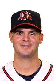 Jake Brigham Stats, Age, Position, Height, Weight, Fantasy & News