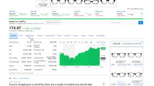 Over 58000 tickers for stocks, etfs, mutual funds and more. Beginner Stock Market Terms Part 3 Analyzing A Yahoo Finance Stock Summary Youtube