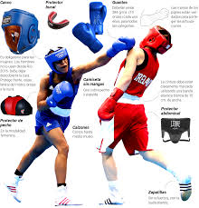 La ilusion algun dia se convertira en realidad. Boxeo Enciclopedia Deportiva Olimpiadas Tokio 2021