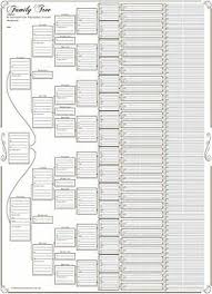 Family Tree Chart Compact 8 Generation Pedigree Chart 602310805285 Ebay
