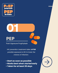 Image result for Postexposure Prophylaxis