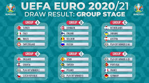 Euro 2021 will kick off on june 11, 2021 and it will end on july 11, 2021. Sportmob Everything About Uefa Euro 2020 2021