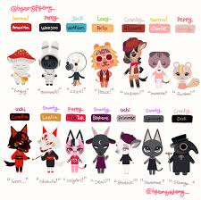 Emiwee Blm On Twitter Animal Crossing Animal Crossing Villagers Animal Crossing Funny