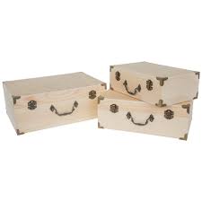 The box template worked very well! Wood Box Set With Antique Hardware Hobby Lobby 130542