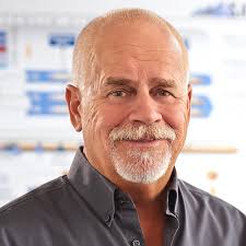 Agile2012: Directory