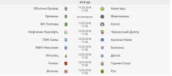 Перша ліга україни теж має своїх талантів. Golovnij Tur Sezonu Persha Liga 33 Tur Prevyu Rozklad Matchiv Translyaciyi á‰ Ua Futbol