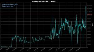 Check spelling or type a new query. 50x Com Promo Code 32380 50x Com Twitter