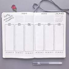 Pin On Bullet Journal