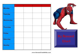 spiderman behavior charts