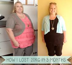 We did not find results for: How I Have Lost Over 20kg In 3 Months The Organised Housewife