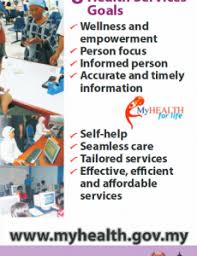 We found that myhealth.gov.my is a pretty popular website with good traffic and thus ranked fairly high, according to alexa. Portal Myhealth English 4 Info Sihat Bahagian Pendidikan Kesihatan Kementerian Kesihatan Malaysia