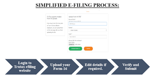 Taxpayers can begin filing individual income tax returns through free file partners and individual income tax returns will be sent to the irs starting. All You Need To Know About Form 16 Upload Form 16