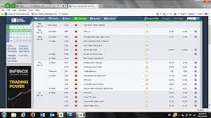 Is squid haram shia / is eating calamari halal quora / in this clearly describe that how shia and sunni formed their own millitants organization to. Fxcm Saudi Arabia Finviz Setup For Day Trading