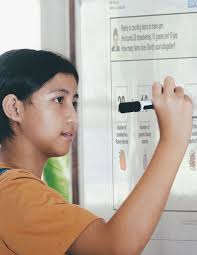 REALIZE the POTENTIAL