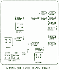 1997 jeep wrangler parts diagram. Saturn Fuse Box Wiring Diagrams Blog Conservation