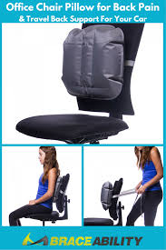 Pin On Middle Back Pain