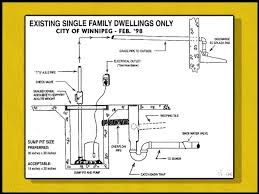 We did not find results for: Can I Drill Holes In The Sides And The Bottom Of A Sump Pump Pit