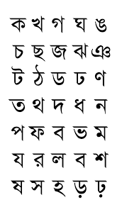 Here is a list of the more difficult conjunct consonants. Scriptsource Bengali Bangla