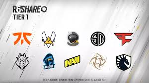 Tier s+ are the best characters in astd, the best of the best. Rainbow Six Siege Operators Tier List Defender