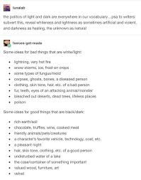 Pin By Amanda Probably On Writing Prompts Writing Tips Book Writing Tips Writing Inspiration