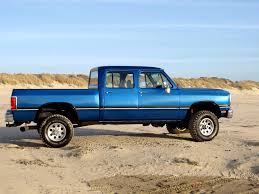 Image result for Nightwatch Blue 1985 Dodge