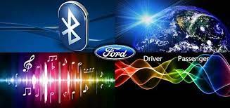 50 Sync Wallpapers On Wallpapersafari In 2021 Ford Sync Wallpaper Sync