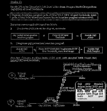 0 ratings0% found this document useful (0 votes). Https Jpan Sabah Gov My Images Aplikasi Pekeliling Jqpnfg Pdf