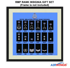 Official portal malaysian rubber board lembaga getah malaysia ministry of plantation industries and commodities. Facebook