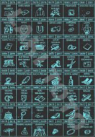 Contextual translation of kancing gigi into english. Buku Mimpi Bergambar 4d 0576 0623 Buku Mimpi Bergambar 4d Flickr