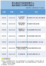 環保通報 抗旱專區 法律諮詢 縣長行程 防疫補償 商業登記 無萊豬 彰化sbir 工商憑證 好康報報 防疫措施 確診足跡公告. Axe99htwecm1fm