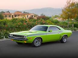 Image result for Bright Green 1980 Challenger