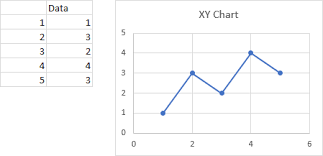 Add A Horizontal Line To An Excel Chart Peltier Tech Blog