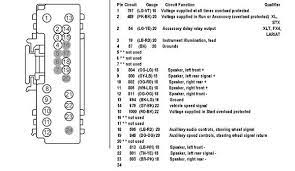 Wiring diagrams, location of elements, decoding fuses. Ford Car Radio Stereo Audio Wiring Diagram Autoradio Connector Wire Installation Schematic Schema Esquema De Conexiones Stecker Konektor Connecteur Cable Shema