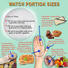 Variety Of Healthy Foods, Portion Control Key To Nutritious Eating > Joint  Base San Antonio > News