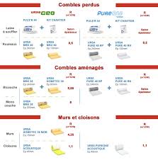 Blog Quel Isolant Choisir Pour Une Maison A Ossature Bois